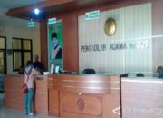 Panduan lengkap cerai gugat: Prosedur, hak, dan kewajiban