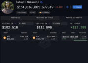 Seberapa Kaya Satoshi Nakamoto Bitcoin? Penelusuran Mendalam ke dalam Wallet Misterius